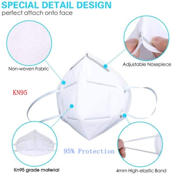 

пятислойная складная маска для лица kn95 быстрая доставка складной pm 2.5 faceshield kn95 респиратор маска для лица 95% предотвратить