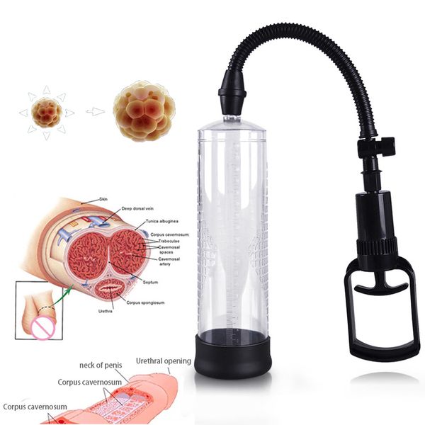 

penis massager transparent enlargement pumps cock pro extender vacuum pump for men dick massage erection assisting device j190706