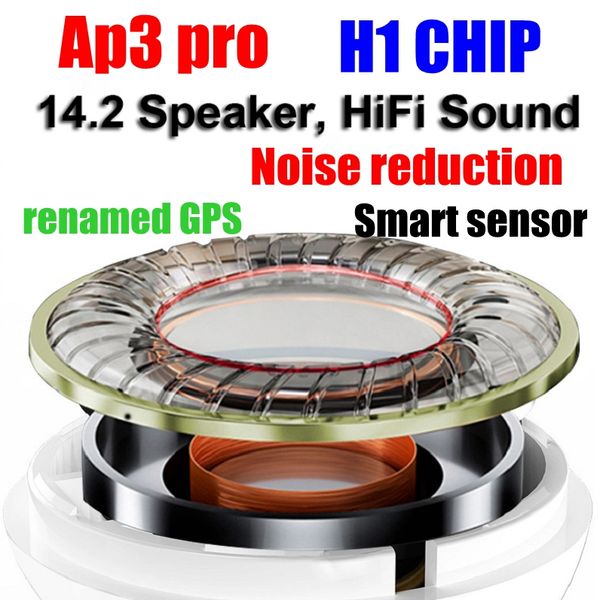 

2020 новые шумопонижения h1 chip ар3 про popup supercloned 3nd gen bluetooth наушники умный датчик pods3 гарнитура sn rename gps ap2
