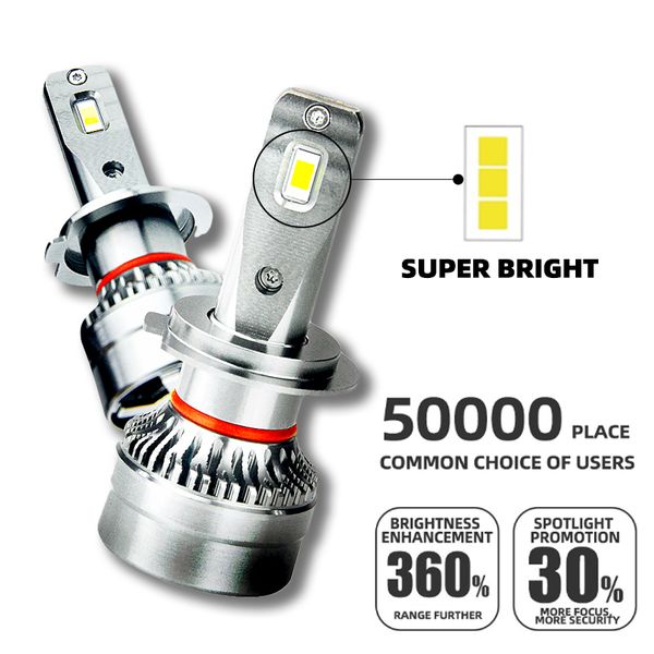 

2pcs 72w 13600lm car lights h4 led bulbs h7 led canbus error 9005 hb3 lamp 9006 hb4 9012 h8 h9 h11 h1 car headlight kit