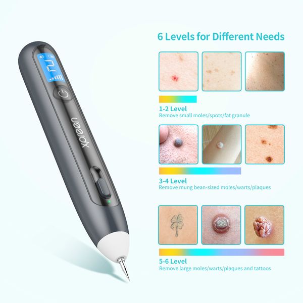 

portable 5th generation plasma jet eyelid lift wrinkle skin lifting tightening anti-wrinkle plasma pen mole removal machine ing, Black;white