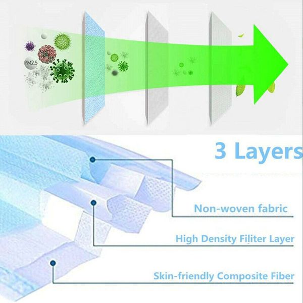 

50 шт. / лот анти-загрязнение маска 3 слоя пыли анти-грипп защитные маски одноразовые маски для лица бактерии доказательство анти-грипп маск