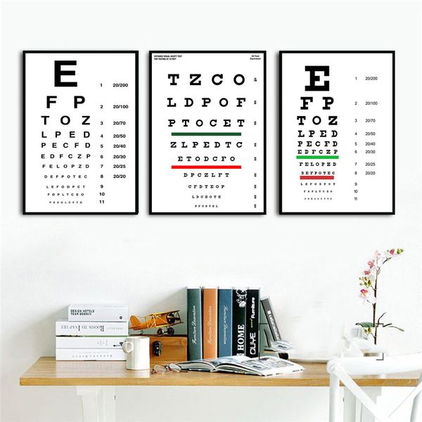 Eye Exam Chart Poster