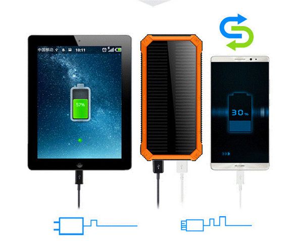 

20000mah new solar energy mobile power high-capacity multifunctional mobile portable cell phone power banks cell phone accessories km011