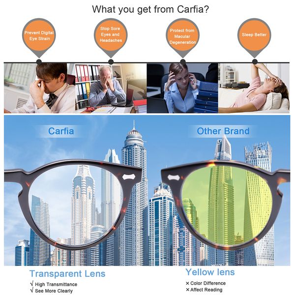

wholesale-glasses for men and women computer reading gaming glasses offers amazing color enhancement and clar, Silver