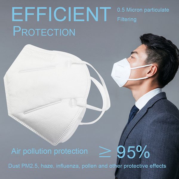 

wholesale kn95 face mask comfortable and reusable with nonwoven melt blown air cotton masks kn95 face mask protect health ing