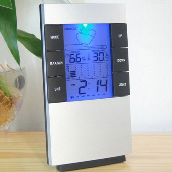 

led backlit humidity temperature meter hygrometer weather clock for room indoor home xhc88