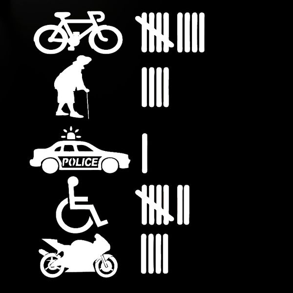 

15*9.8cm hit stuff bumper sticker accident funny jdm lowered muscle car truck car styling car sticker