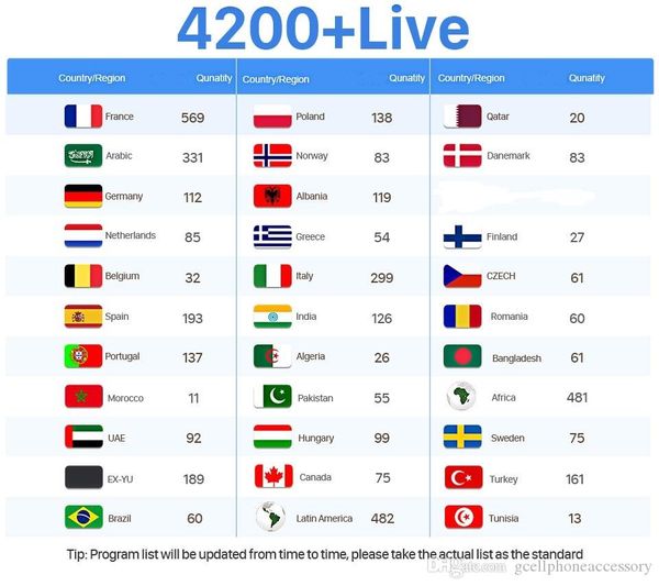 

1 год iudtv pro веи подпика код пѬогѬамм ведкий аѬабкий Ѭанђзкий ипанкий