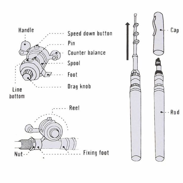 

fishing pole pen fish rod angling tool outdoor carbon fishing rod