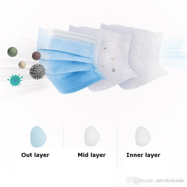 

disposable face mask 50pcs 3 layers ear-loop soft breathable elastic mouth non-woven dust virus masks wholesale