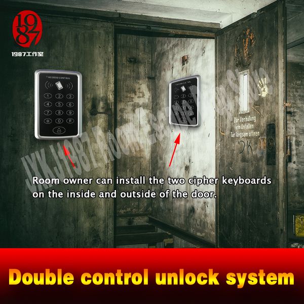 2019 Escape Room Prop Double Control Unlock System One Of Two Puzzles Cipher Keyboards Ic Card Magnet Can Unlock Jxkj1987 Studio From Jxkj1987 75 0