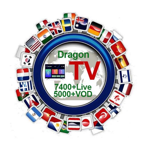 

world subscription for android ios smart tv mag box m3u europe france usa canada germany spain portugal arabic dutch sweden fren turkey code