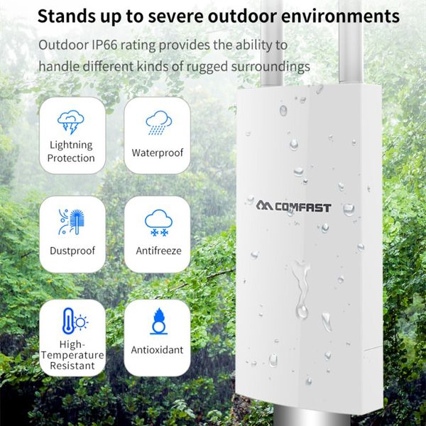 

5ghz dual band high power outdoor ap 1200mbps omnidirectional coverage access point wifi base station with 2 antennas