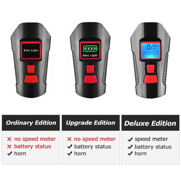

водонепроницаемый велосипедов свет usb зарядка с horn lcd экран состояния батареи - черный