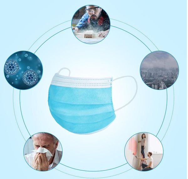

3 ply earloop anti-dust face mouth mask китай поставщики ce fda одноразовая водонепроницаемая маска для лица для женщин мужчин