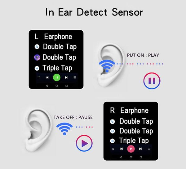 

2019 newet i1000 tw mart en or wirele earphone touch film voic6d uper ba w1 h1 chip pop up headphone for indpod i500