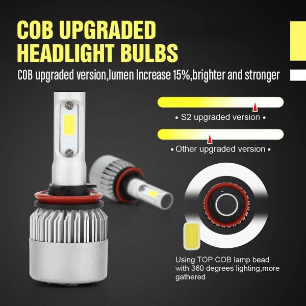 

2pcs 8000lm led car head light car bulbs 9006/hb4, h4/hb2/9003, 9005/hb3/h10, h7, h1, h11/h9/h8 auto headlights
