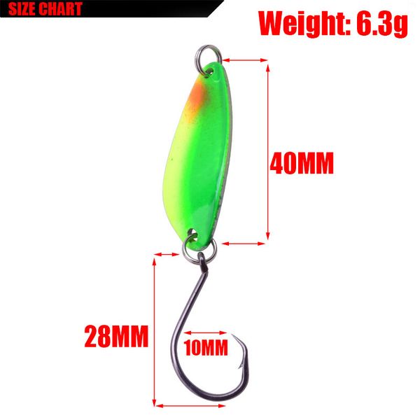 Bait Size Chart