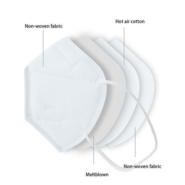 

jianyifu fda ce certificate kn95 mask particulate respirator ffp2 mask anti-dust reusable kn95 face mask dhl ing