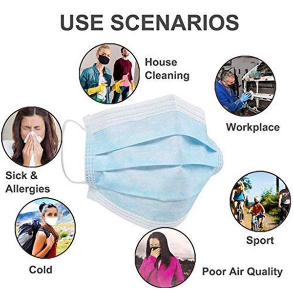 

3 layer disposable mask anti dust mouth-muffle face masks men women anti fog face mouth masks breathable mouth cover dhl ing