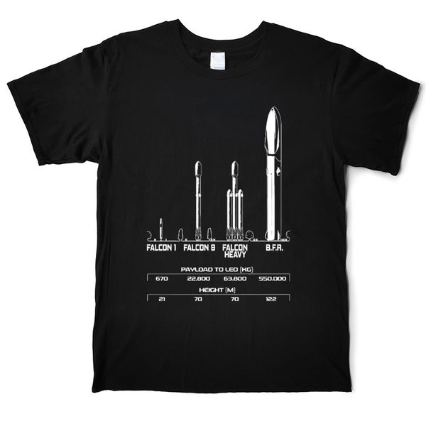 

elon musk rocket space spacex mars t-shirt men's cotton fashion funny t-shirt crew neck short sleeve street tees shirt casual printed, White;black