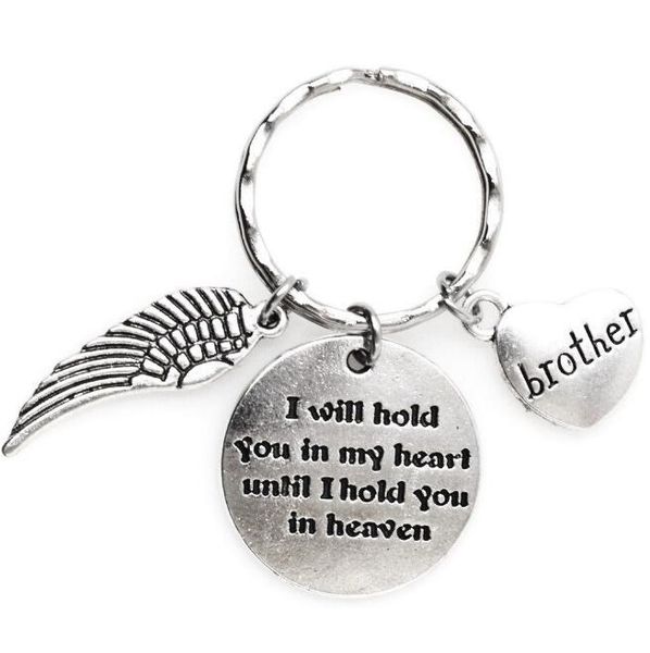 Satin Al Kalbimde Sizi Tutacagim Anahtarlik Baba Anne Kardes Kardes Aile Kanat Anahtarlik Taki Aksesuarlari Hatira Anahtarlik Parti Hediyeler Tl7 28 Dhgate Comda