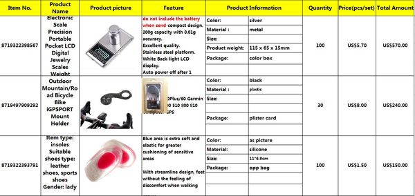 

820 pc watch band 10000 pc malle t bag pl kindly check the attached picture