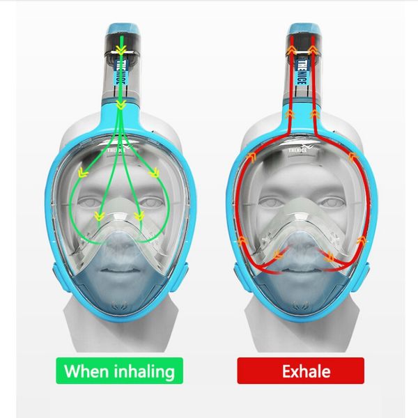 

snorkeling mask waterproof full dry snorkel liquid rubber + pc + abs swimming mask