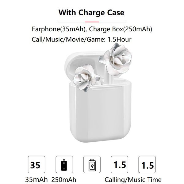 

I12 tw wirele bluetooth 5 0 earbud earphone port tereo head et headphone charging box ale