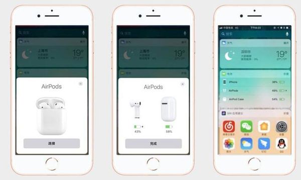 

Supercopy animation late t 2nd generation wirele charging bluetooth earphone with mart en or matte hinge h1 earbud pk airpod 2 w1 chip