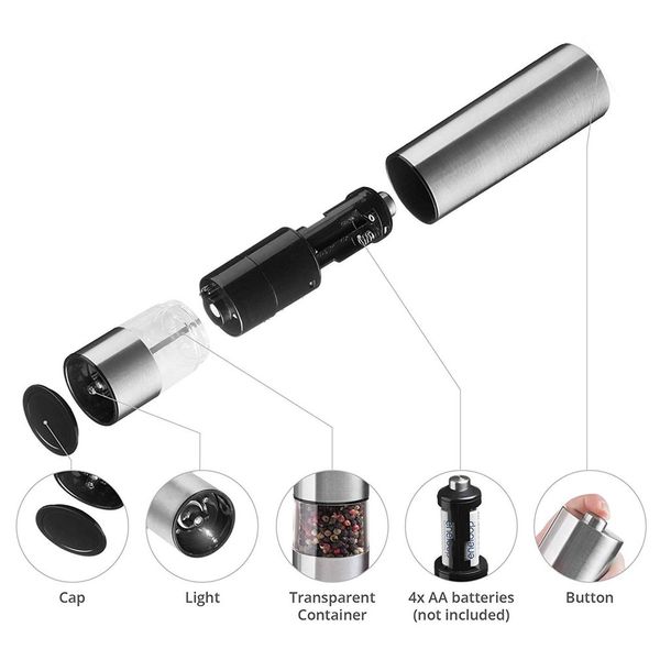 

высококачественная нержавеющая сталь pepper mill electric pepper mill grinder руководство pepper grinder кофемолка slijpmachine