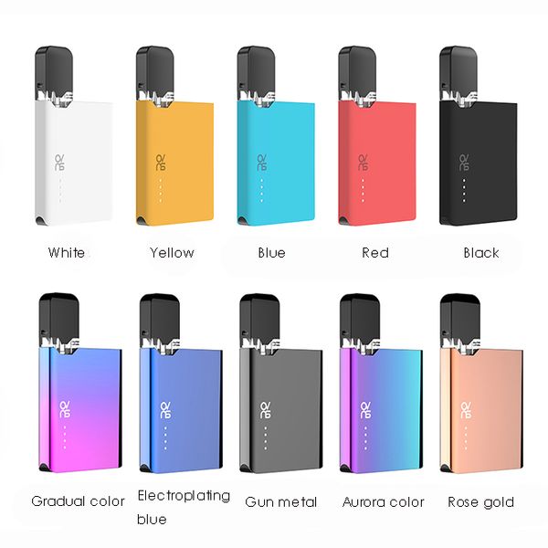 

Оригинал ОВНС JC01 Kit E Cigarette Pod Kit 400mAh Flat Box Mod Испаритель с пустой Бобы JC 01 Vape Pen