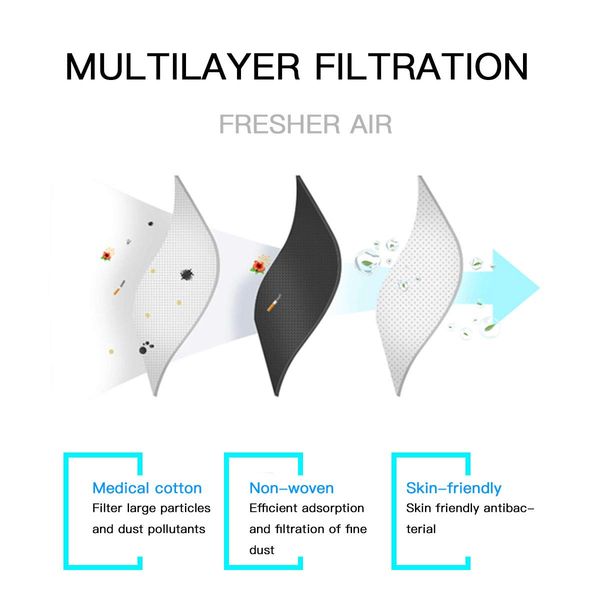 

anti-dust cotton mouth face mask man woman cycling wearing black fashion ing