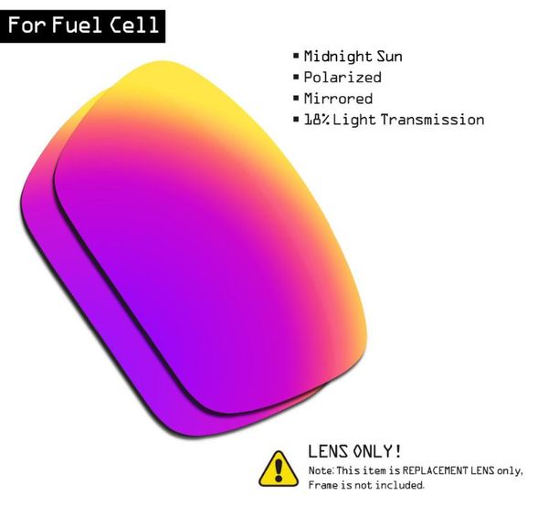 

smartvlt polarized sunglasses replacement lenses for fuel cell - midnight sun