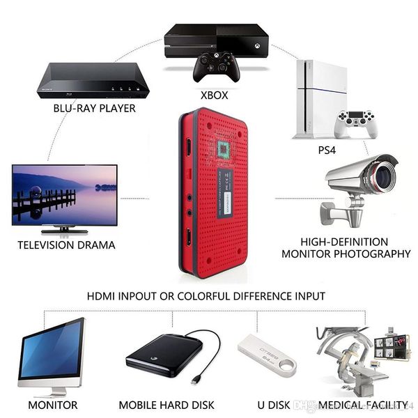 

ezcap 284 1080p hdmi game hd video capture box grabber for xbox ps3 ps4 tv medical online video live streaming video recorde