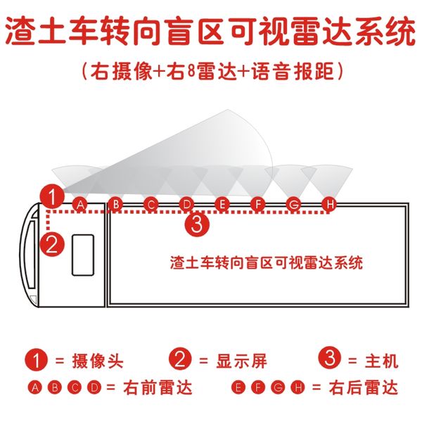 

24v truck parking system camera kits reverse camera blind detection device car