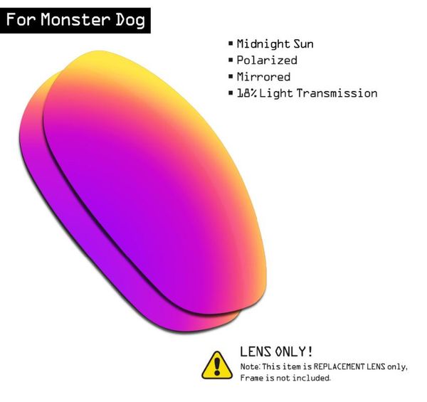 

smartvlt polarized sunglasses replacement lenses for monster dog - midnight sun