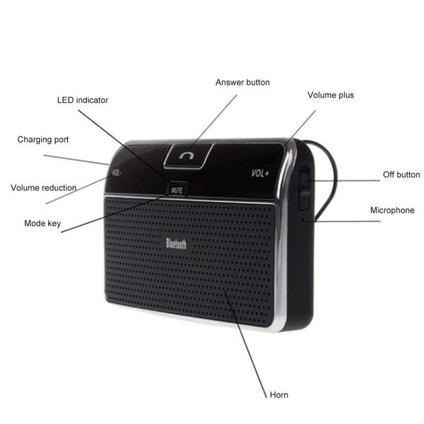 

car sun visor automatic car speaker double phone call answering sun hands-kit number m2 visor speaker bluetooth