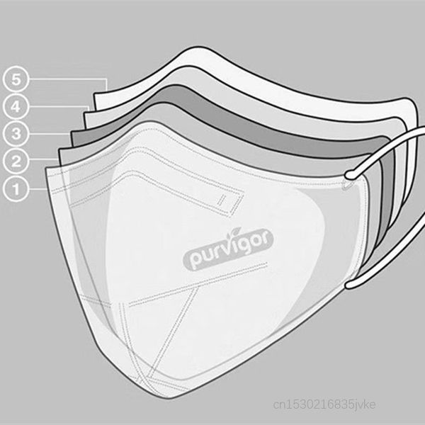 

dhl 10/20/50/100 pcs n95 mask kn95 disposable mask fast delivery 5 layer melt-blown nonwovens ce fda mask for virus protection