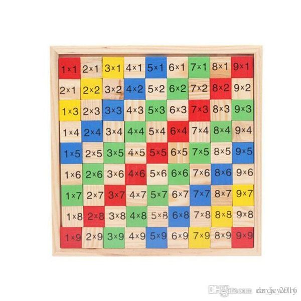 9x9 Multiplication Chart