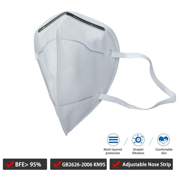 

in stock kn95 face masks multi-layer filter face mask protective respirator reusable premium quality matrial face