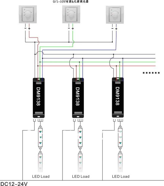 Kostenloser Versand new2013 3 Kanäle 0-10V dimmer dimmen 12V-24V/18A/432W led-treiber pwm dimmer DM9138