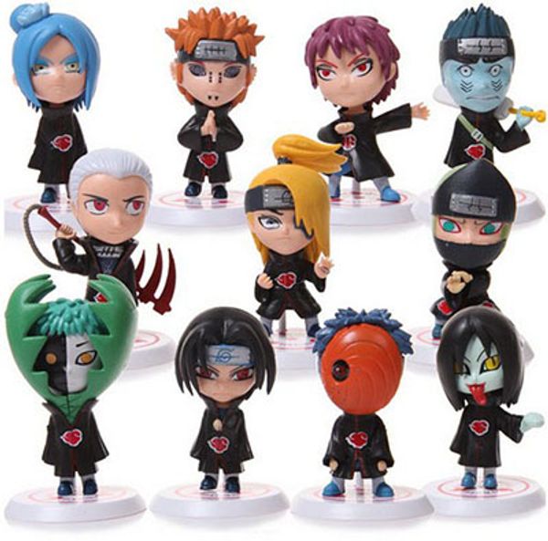 2019 Naruto Sasuke Uzumaki Kakashi Gaara Action With Mounts Figures Funko Pop Japan Anime Collections Gifts Kids Toys From Derrk 754 Dhgatecom