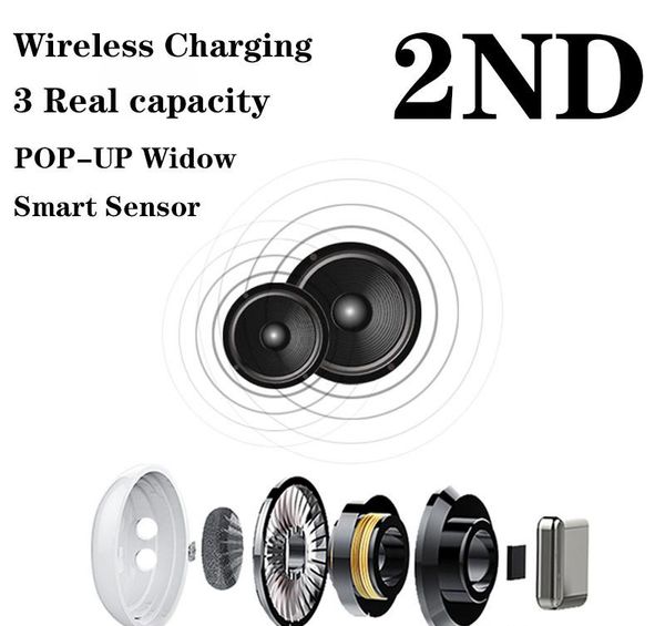 

Fones de ouvido de celular hotsellingitems