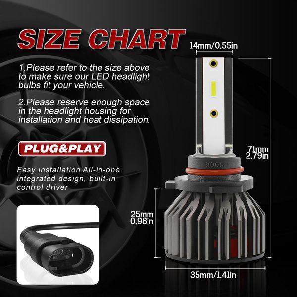 Headlight Bulb Brightness Chart