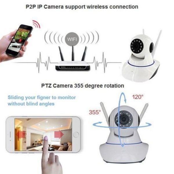 

wifi wireless ip camera cctv home security cam micro sd slot night day infrared video recorder surveillance baby pet monitor remote access