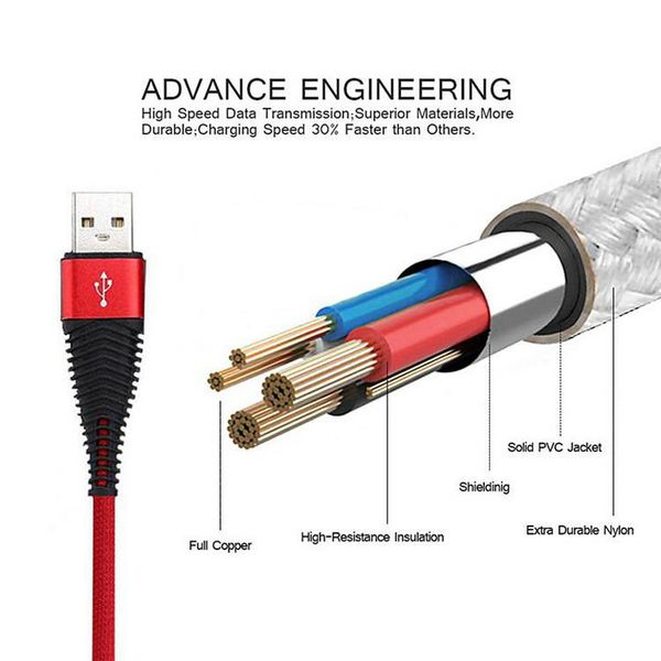 

1m flexible mic usb cable high tensile speed 2.4a charging data nylon braid type-c cable cord for android samsung huawei charger sync cables