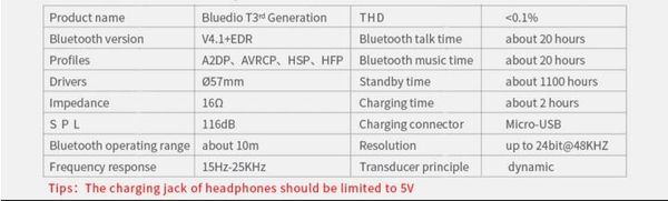 

bluedio t3 turbine headphones wireless earbuds good sales bluetooth headset portable wireless bluetooth headset wireless mini bluetoot