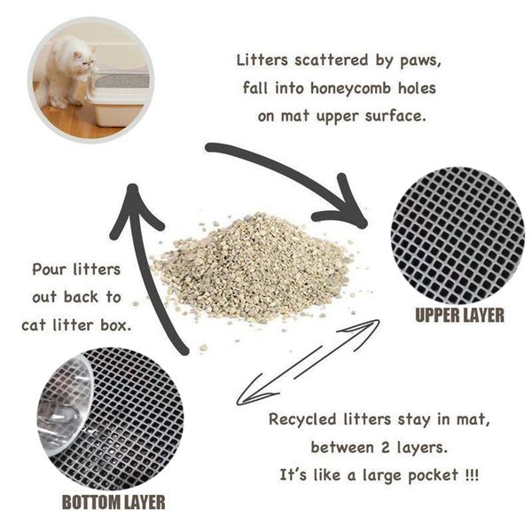 

cat litter trapper litter mat clean cat mat with water proof layer